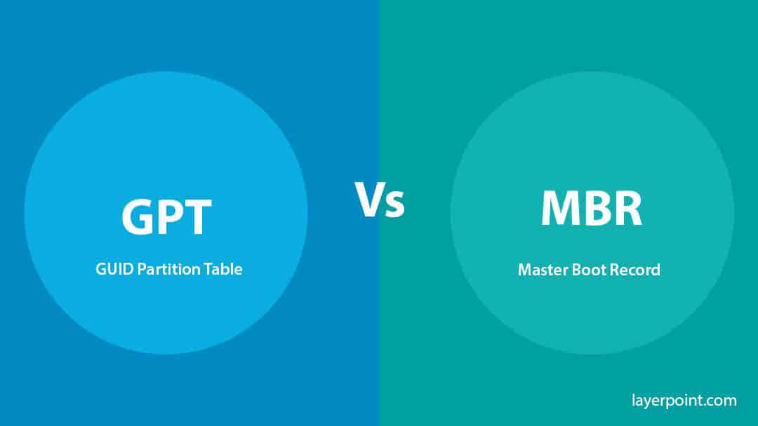 gtp-and-mbr