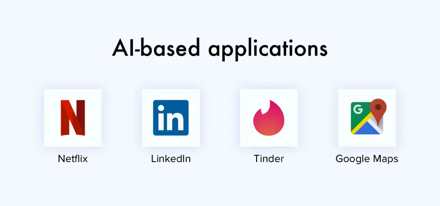 ai-based-apps
