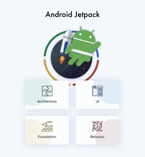 android-jetpack