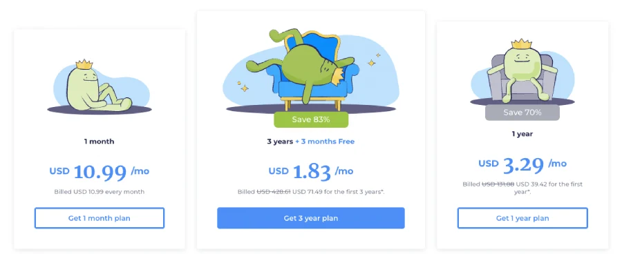 AtlasVPN-Pricing