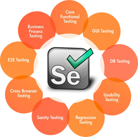 Selenium-1
