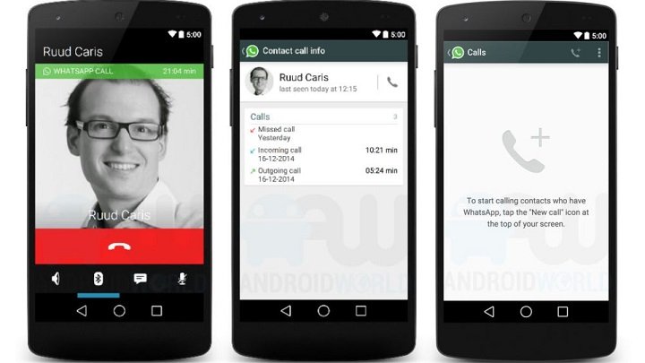 WhatsApp Voice Calling Feature