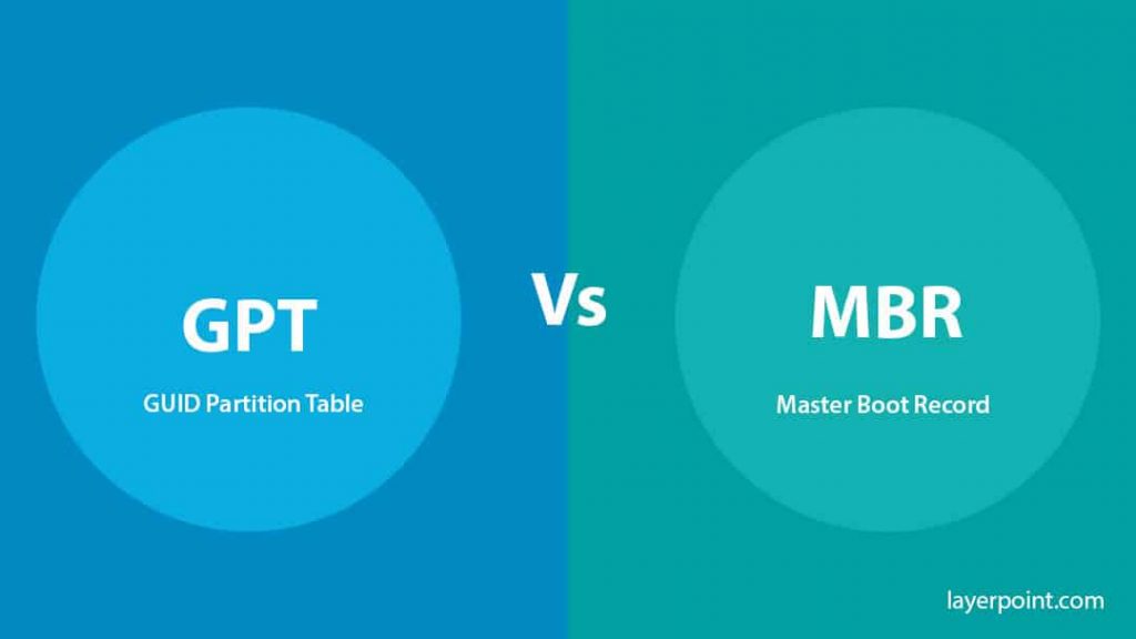 gtp-and-mbr