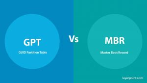 Difference Between GPT And MBR Boot Options