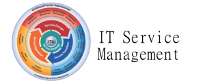 it-servicemanagement