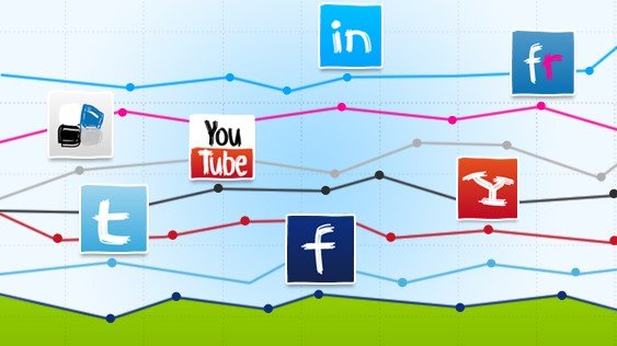 social media