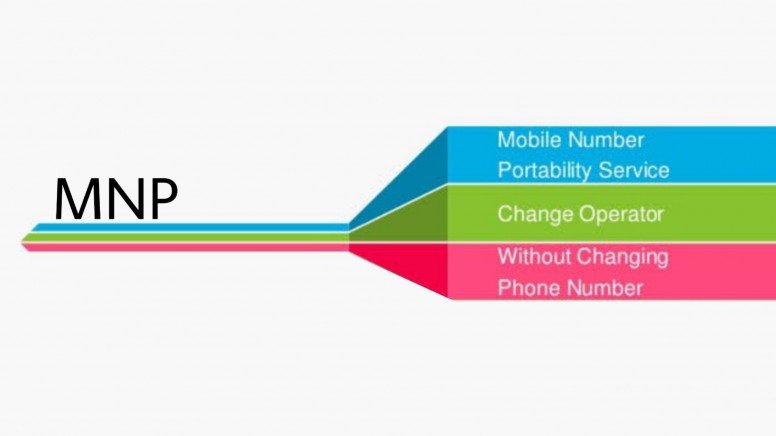 Mobile-Number-Portability-MNP