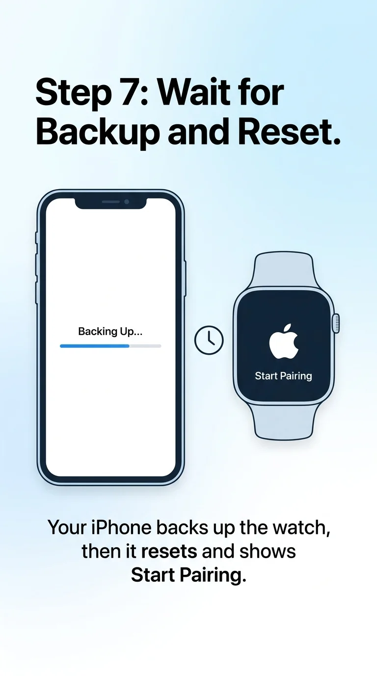 apple-watch-7