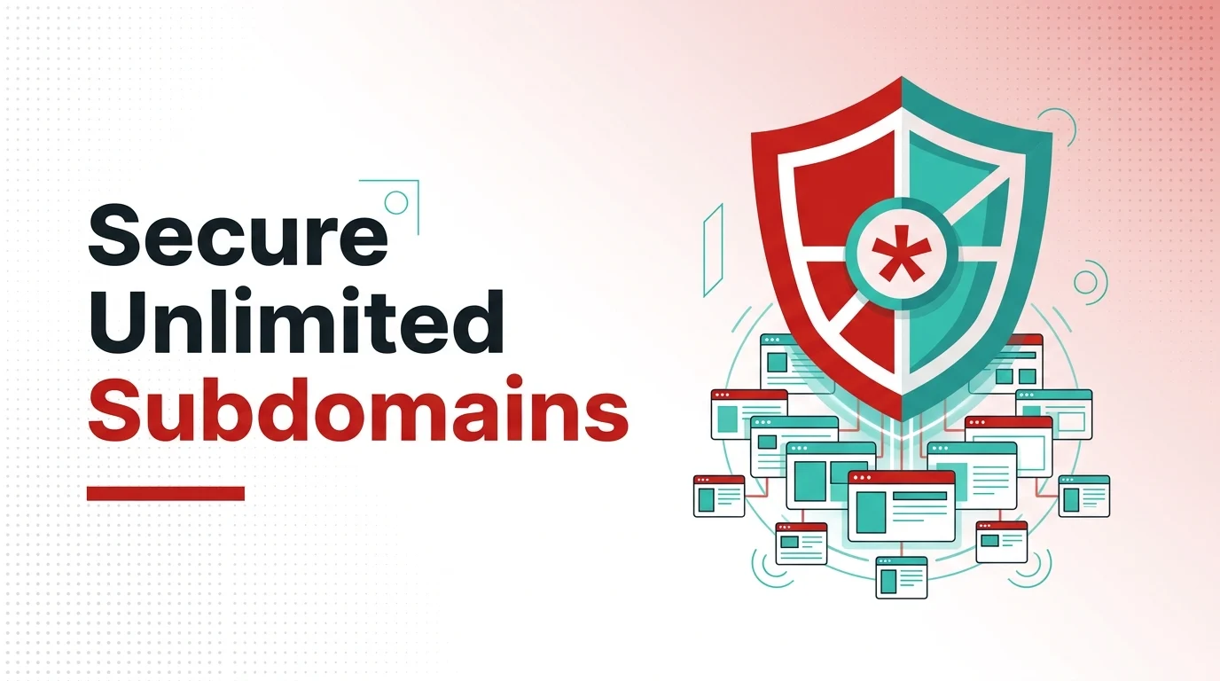 Wildcard SSL Certificate: Secure Unlimited Subdomains with One Powerful Solution