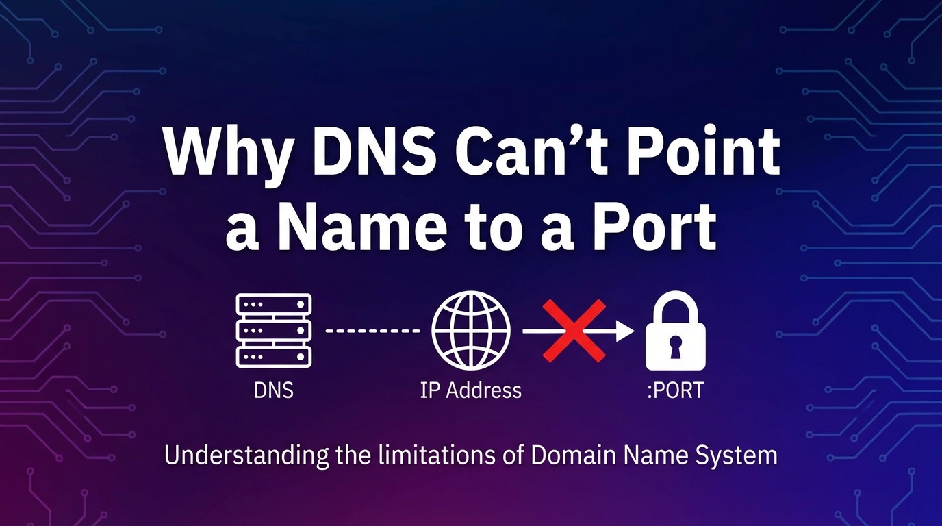 1770285621_Why-DNS-Cant-Point-a-Name-to-a-Port