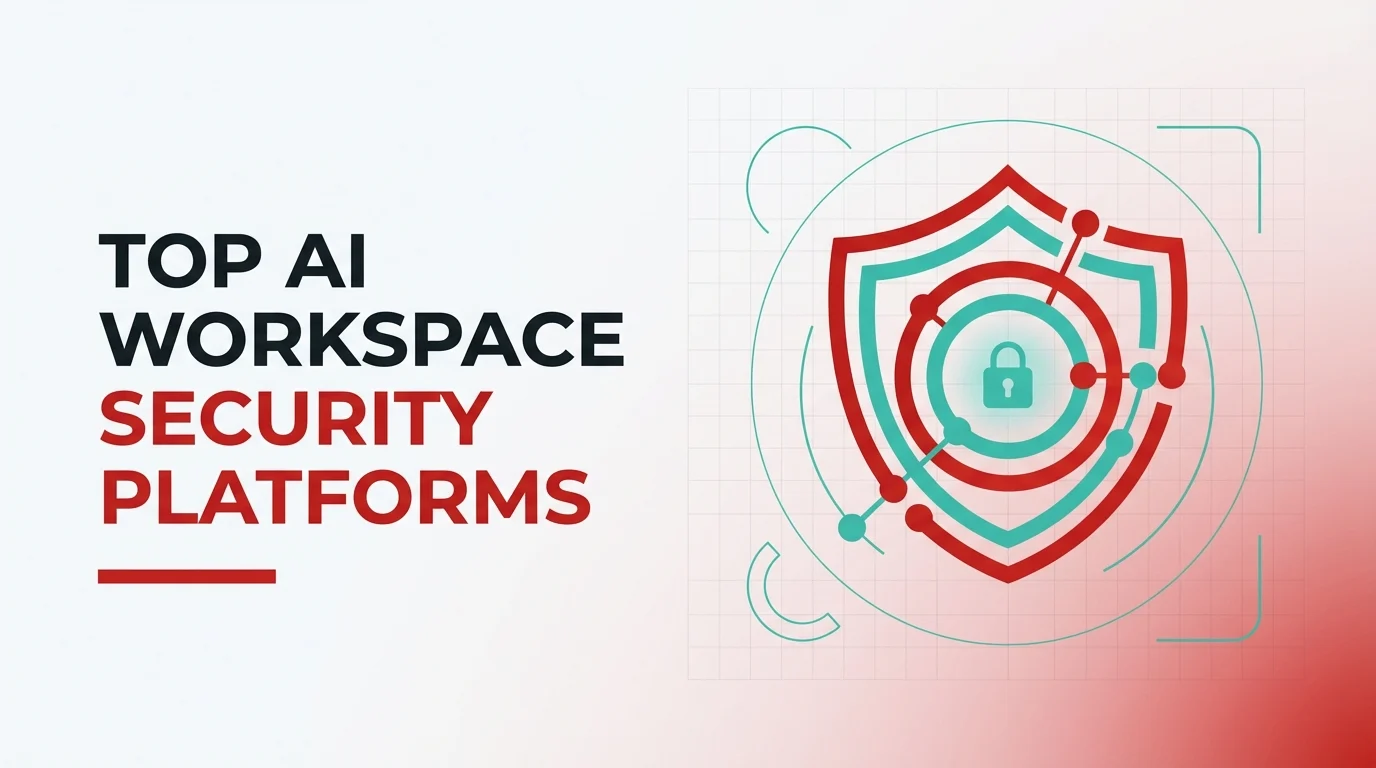 6 Leading AI Workspace Security Platforms of 2026