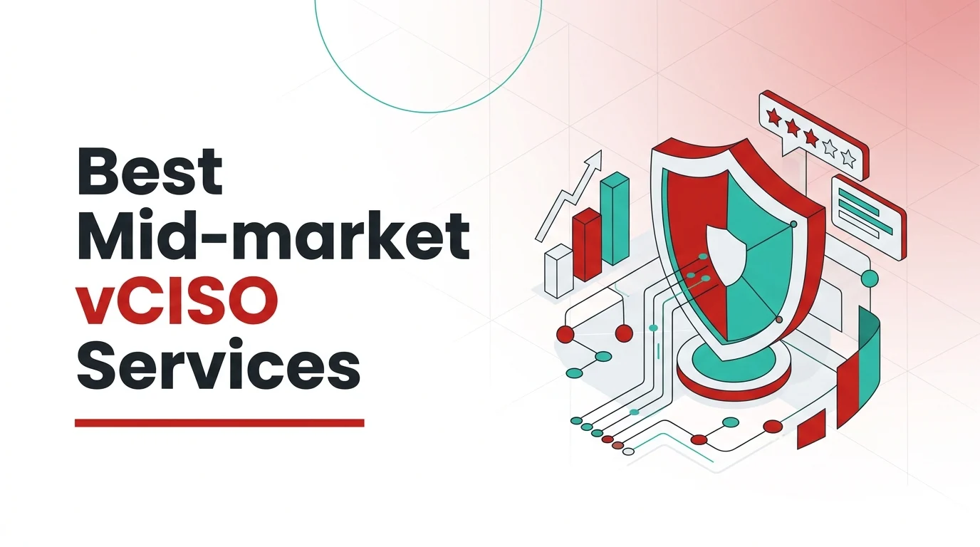 Best 5 Virtual CISO Services for Mid-market Organizations