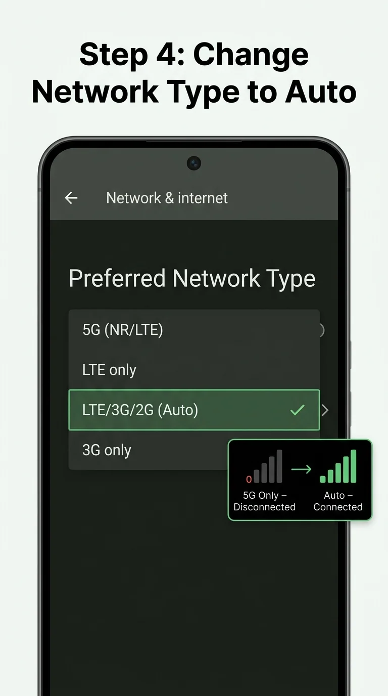 Mobile-Network-State-Disconnected-4