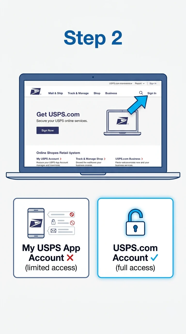 USPS-DI-Not-Available-For-This-Package-2