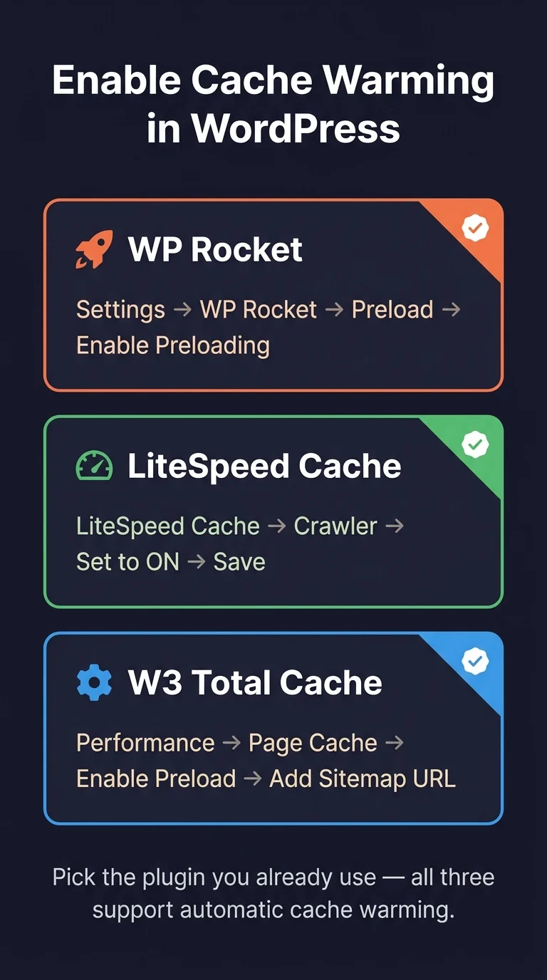 Warmup-Cache-Request-4