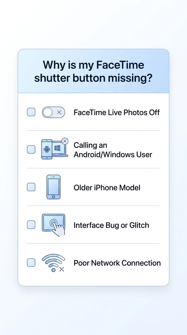 Enable-Live-Photos-in-FaceTime-4