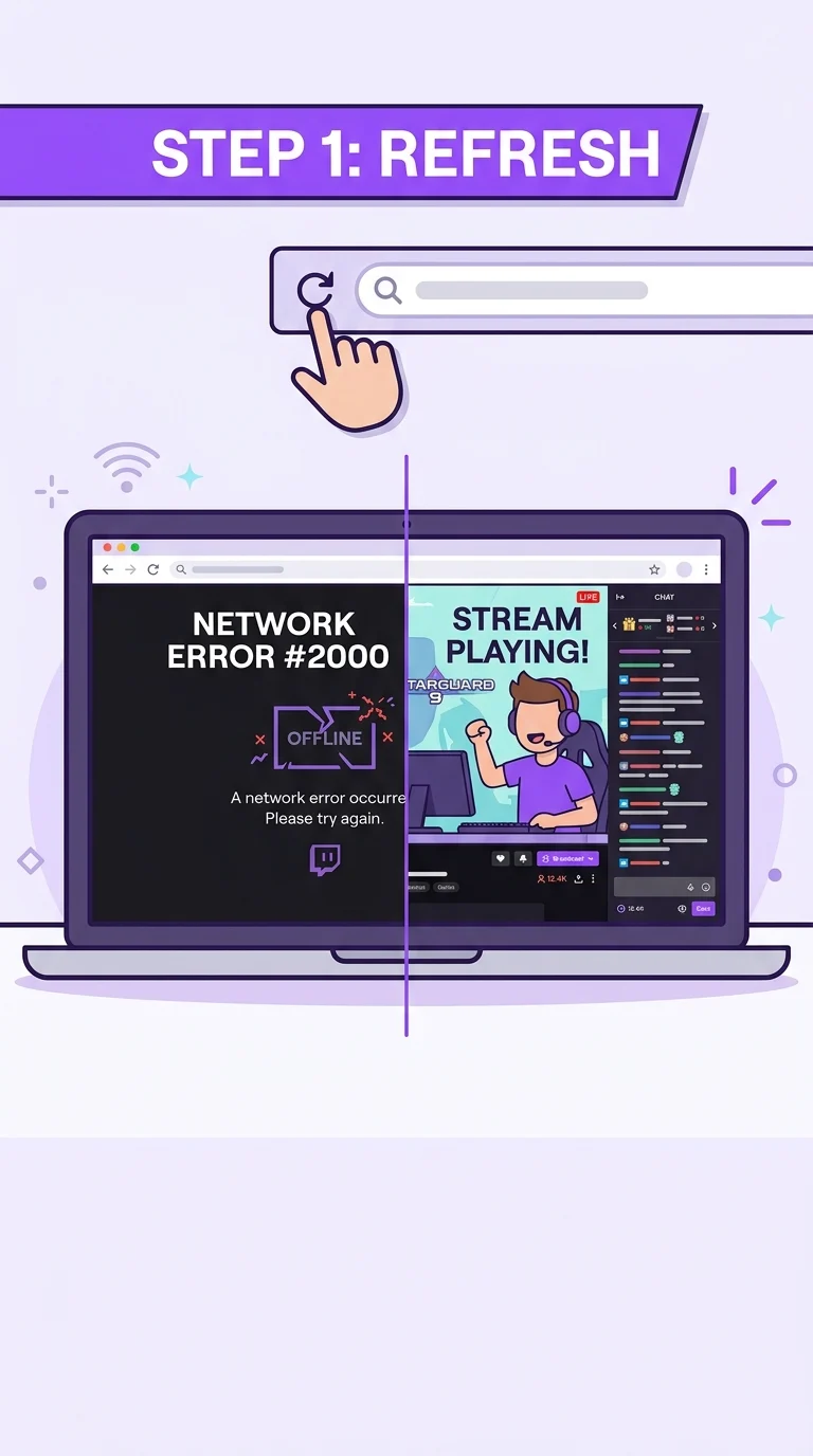 Fix-Twitch-Network-Error-2000-Step-1