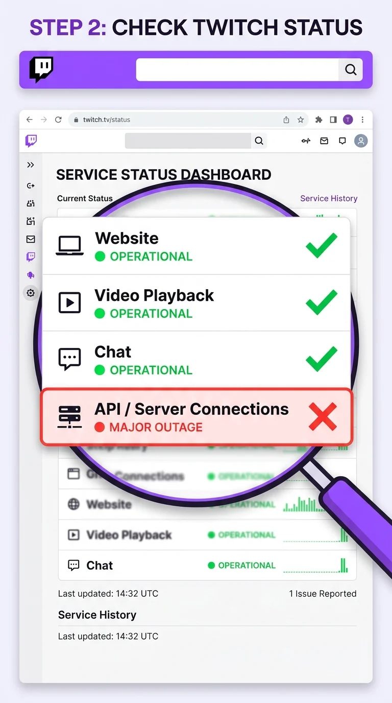 Fix-Twitch-Network-Error-2000-Step-2
