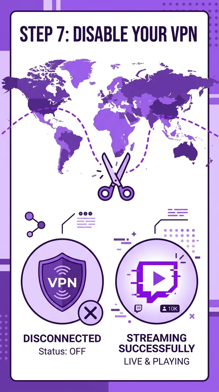 Fix-Twitch-Network-Error-2000-Step-7