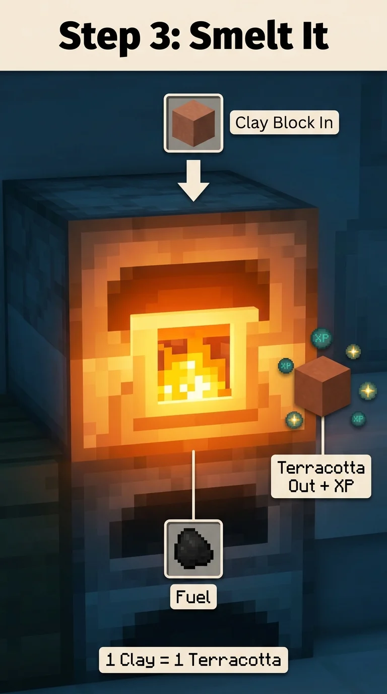 Get-Terracotta-in-Minecraft-Step-3