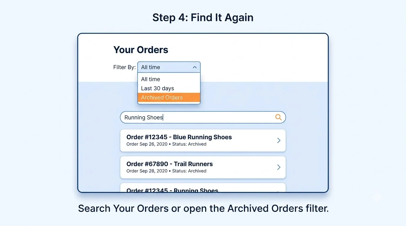 Archive Amazon Order List 4