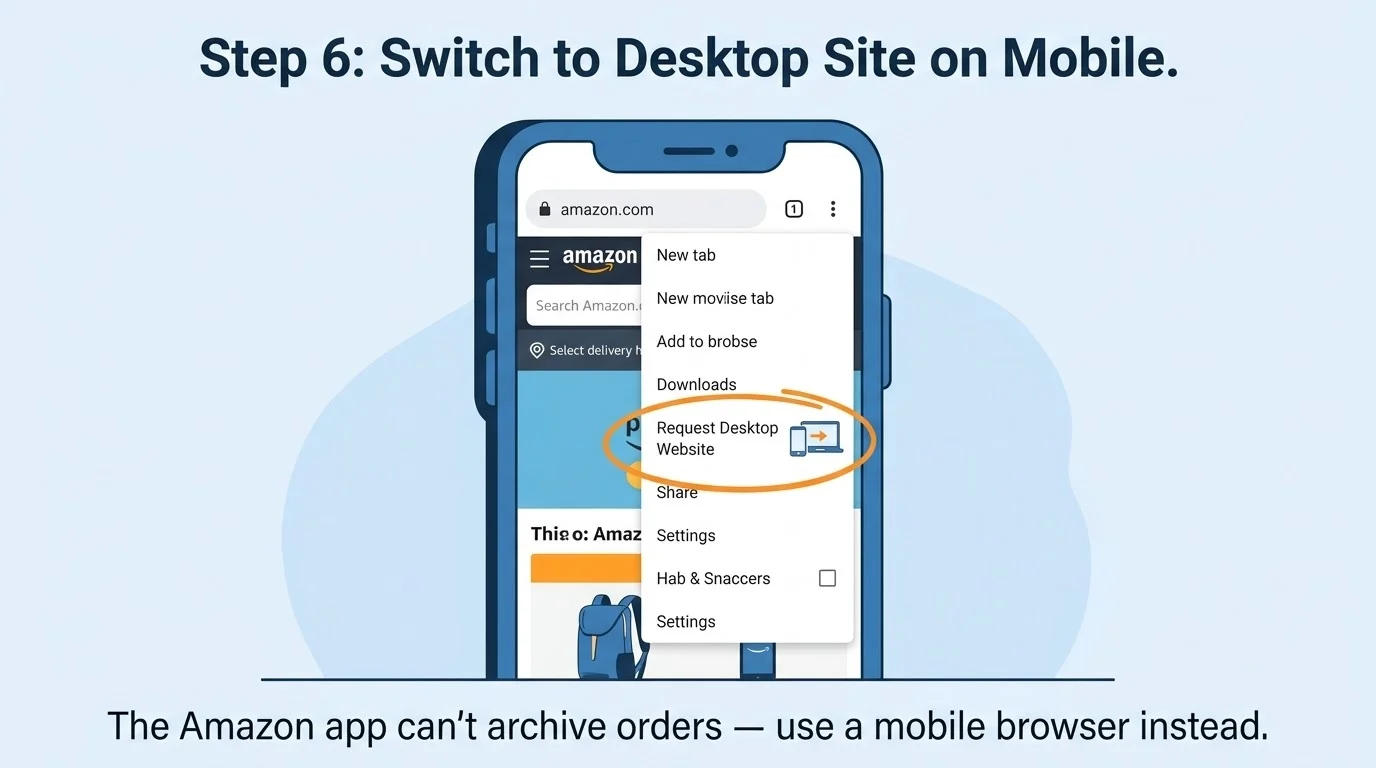 Archive Amazon Order List 6