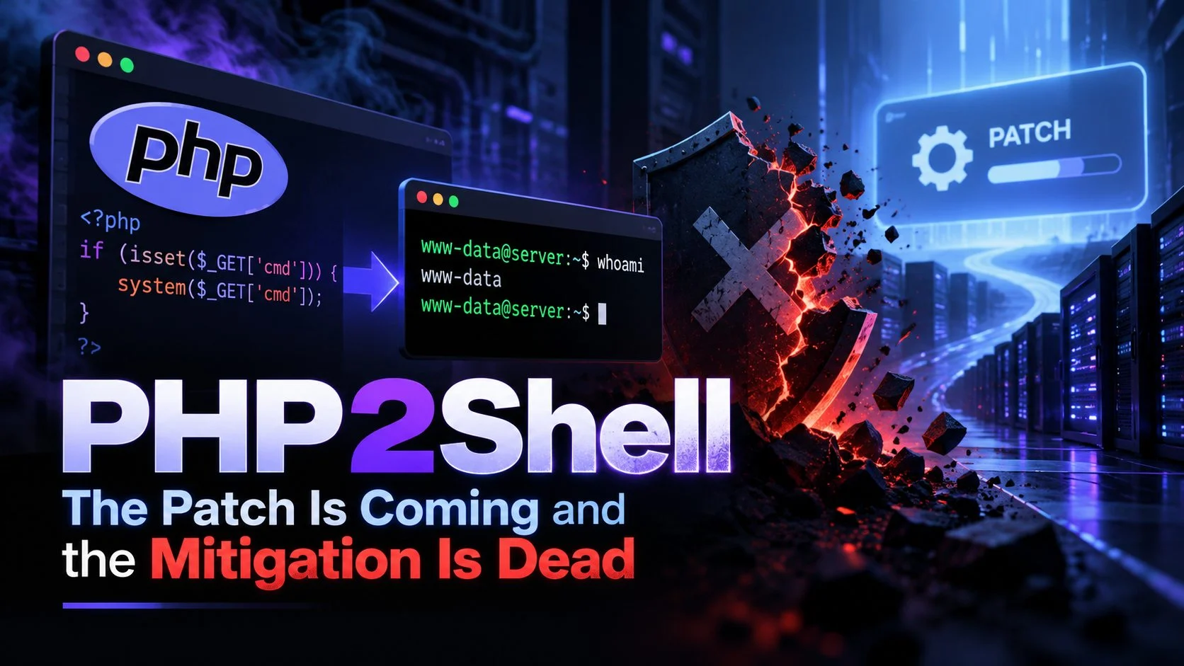 PHP2Shell